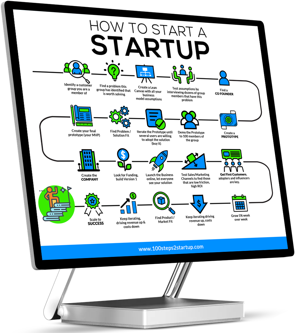 How to start a startup open on desktop screen